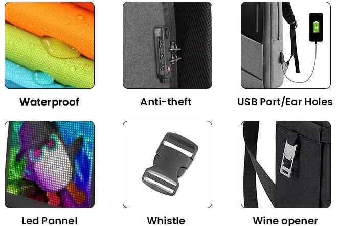 Fmosbag Accessories Customization - Waterproof/anti-theft/usb Port Parts for Custom Sports Bags - Fmosbag - Custom Sports Bags (cycling/camping/fitness)