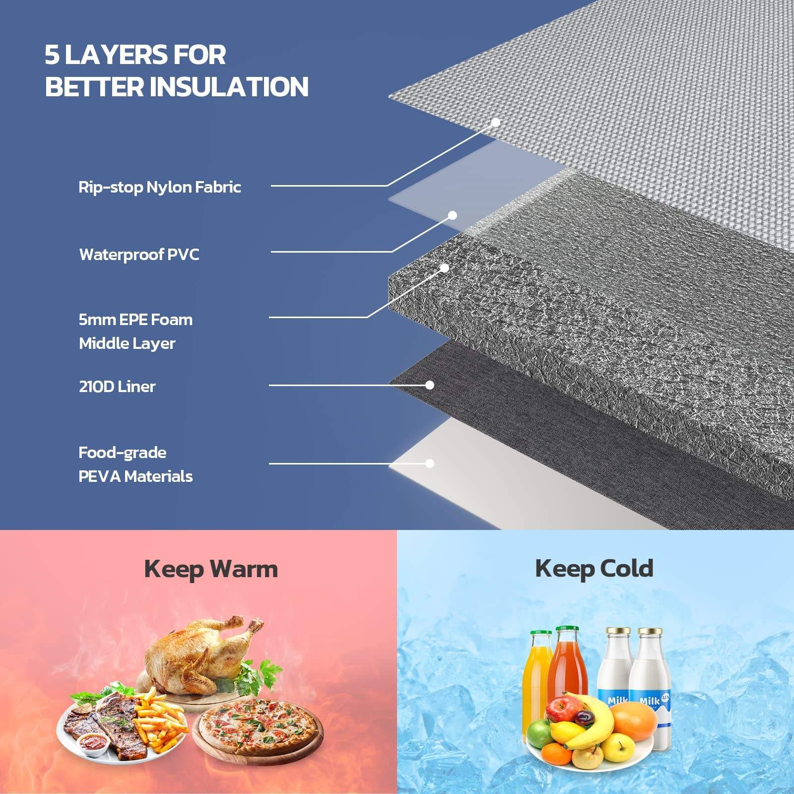 Hbd10938bdce3494c81ecaca07e432d75r - Fmosbag - Custom Sports Bags (cycling/camping/fitness) - Fmosbag - Custom Sports Bags (cycling/camping/fitness)