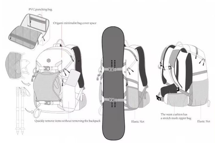 Custom Sports Bag Design Draft | Fmosbag Custom Outdoor Backpack/cycling Bag Sketch - Fmosbag - Custom Sports Bags (cycling/camping/fitness)
