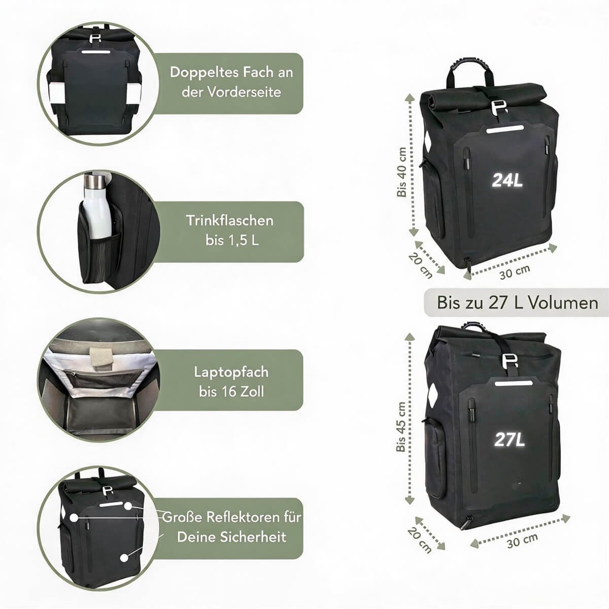 Convertible Pannier Bag Backpack Size & Capacity Details - Fmosbag - Oem Bag Manufacturer & Custom Bag Factory Convertible Pannier Bag Backpack Dimensions, 24l to 27l Expandable Waterproof Bike Pannier Backpack - Fmosbag - Oem Bag Manufacturer & Custom Bag Factory