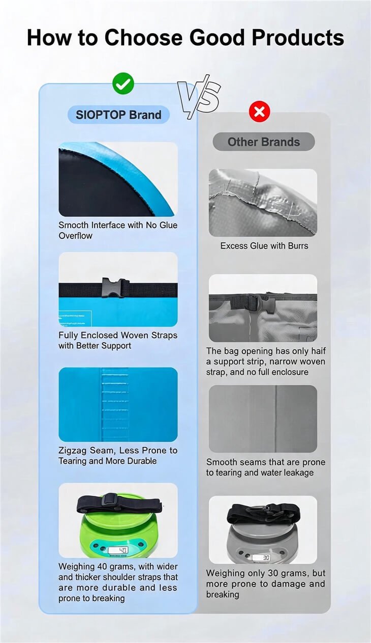 Waterproof Dry Bags for Camping Quality Comparison - Fmosbag - Oem Bag Manufacturer & Custom Bag Factory Quality Comparison of Waterproof Dry Bags for Camping, Zigzag Welded Seams Reinforced Strap Details - Fmosbag - Oem Bag Manufacturer & Custom Bag Factory