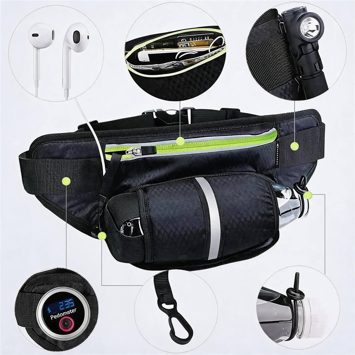 Multi‑feature Details of Waterproof Outdoor Hip Pack - Fmosbag - Oem Bag Manufacturer & Custom Bag Factory Waterproof Outdoor Hip Pack Multi‑feature Detail Diagram Earphone Hole Hook Clip - Fmosbag - Oem Bag Manufacturer & Custom Bag Factory