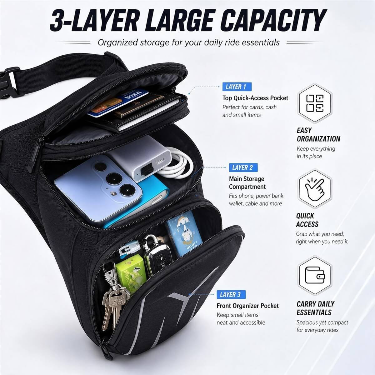 3-layer Large Capacity Motorcycle Thigh Pouch - Fmosbag - Oem Bag Manufacturer & Custom Bag Factory Motorcycle Thigh Pouch 3-layer Large Capacity Holds Phone Power Bank Wallet Cards Keys - Fmosbag - Oem Bag Manufacturer & Custom Bag Factory
