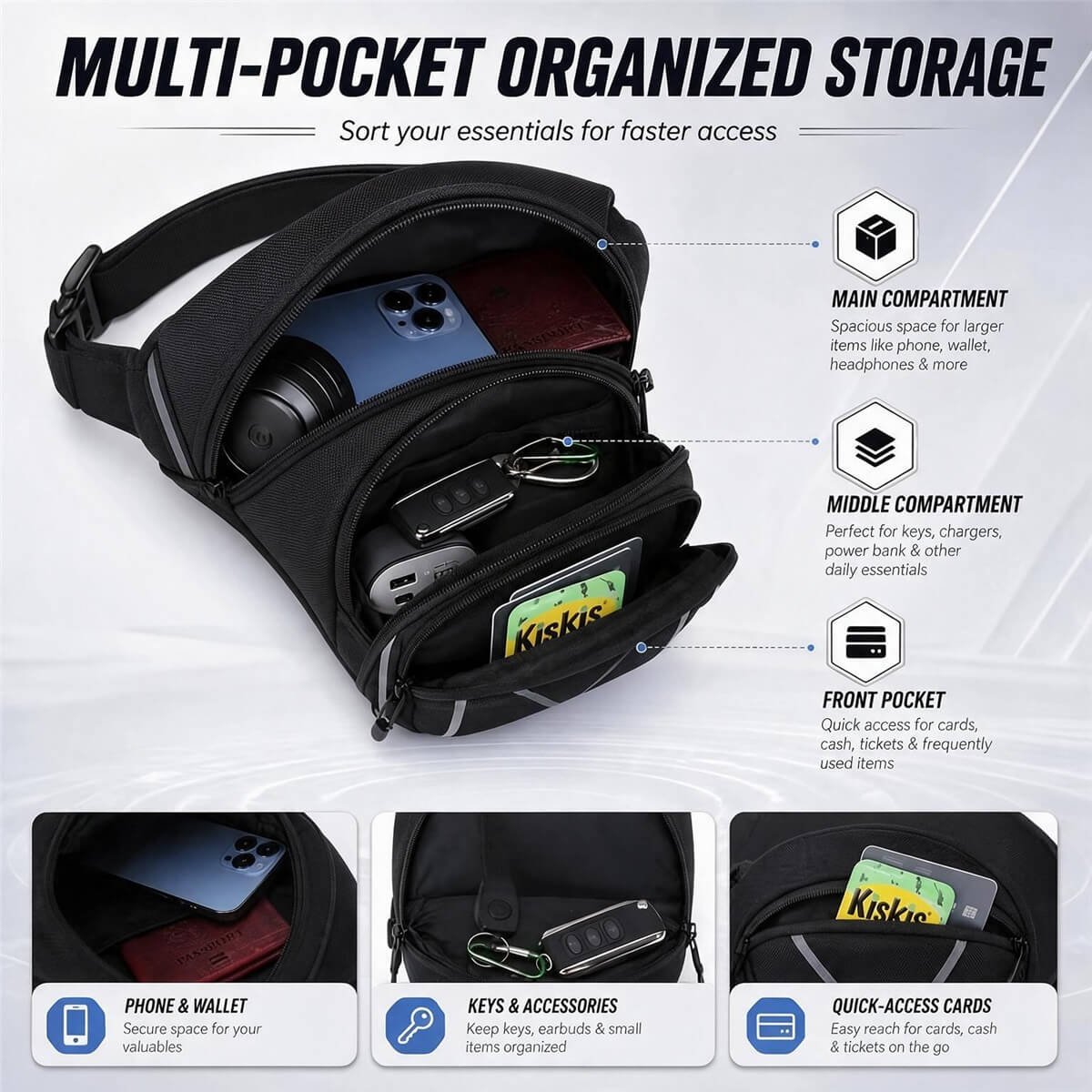 Multi-pocket Motorcycle Waist Bag Organized Storage - Fmosbag - Oem Bag Manufacturer & Custom Bag Factory Multi-pocket Motorcycle Waist Bag Organizer with Main Middle and Front Compartments - Fmosbag - Oem Bag Manufacturer & Custom Bag Factory