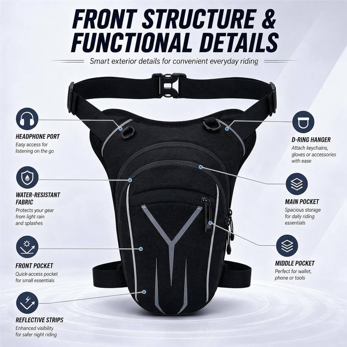Water-resistant Riding Leg Pouch Functional Details - Fmosbag - Oem Bag Manufacturer & Custom Bag Factory Water-resistant Riding Leg Pouch Functional Details Headphone Port D-ring Pockets Reflective Strips - Fmosbag - Oem Bag Manufacturer & Custom Bag Factory