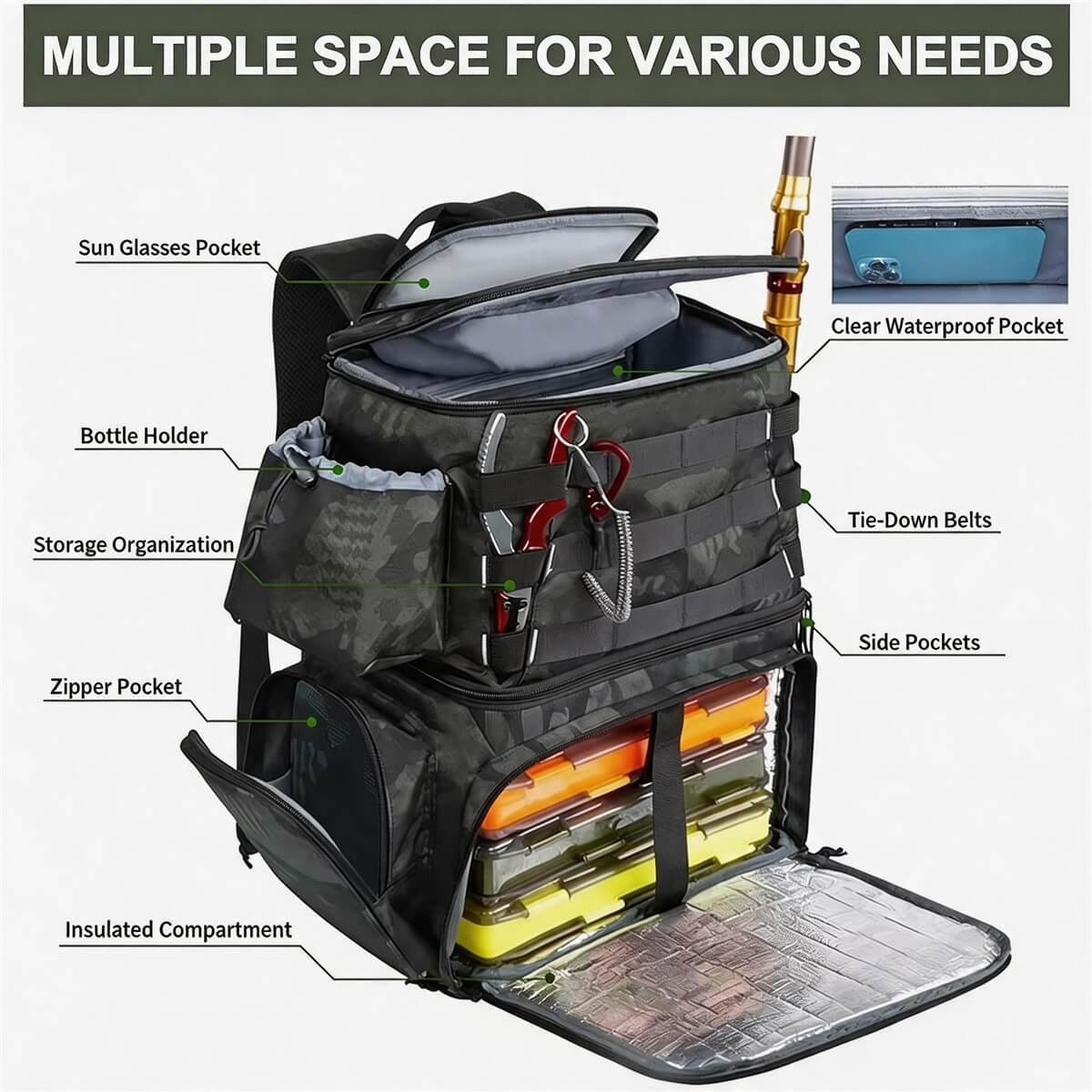 Cooler Fishing Backpack Multiple Pockets Layout - Fmosbag - Oem Bag Manufacturer & Custom Bag Factory Cooler Fishing Backpack Multiple Space Layout, Sunglasses Pocket, Clear Waterproof Phone Pocket, Bottle Holder, Tie-down Belts, Side Pockets, Zipper Pocket, Insulated Compartment with 4 Tackle Trays - Fmosbag - Oem Bag Manufacturer & Custom Bag Factory