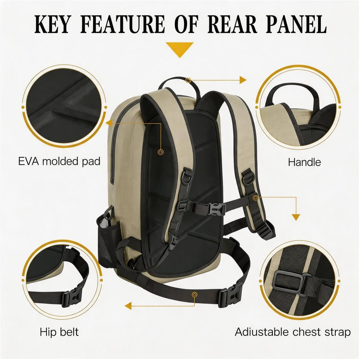 Dry Bag Backpack Rear Panel Features - Fmosbag - Oem Bag Manufacturer & Custom Bag Factory Dry Bag Backpack Rear Panel Features, Eva Molded Pad, Top Handle, Hip Belt, Adjustable Chest Strap, Padded Shoulder Straps - Fmosbag - Oem Bag Manufacturer & Custom Bag Factory